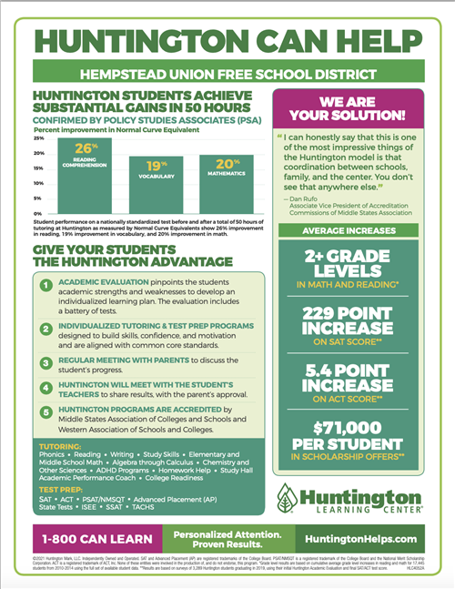 Huntington Learning Center